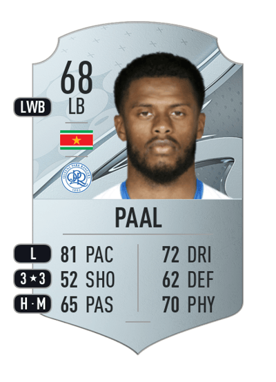 Kenneth Paal Rare 68 OVR