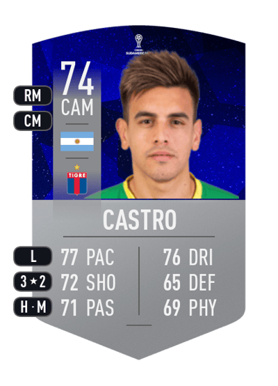 Alexis Castro CONMEBOL SUDAMERICANA 74 OVR