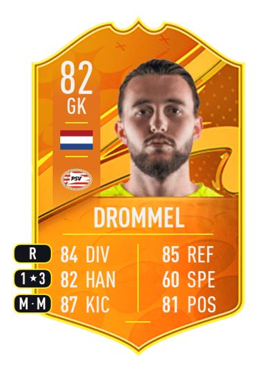 Joël Drommel Domestic Man of the Match 82 OVR