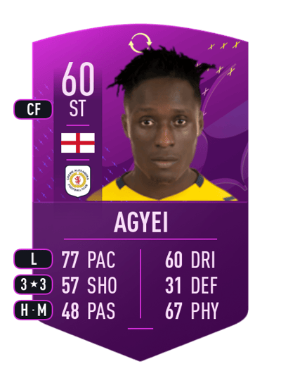 Dan Agyei Future Stars Swaps Token 60 OVR