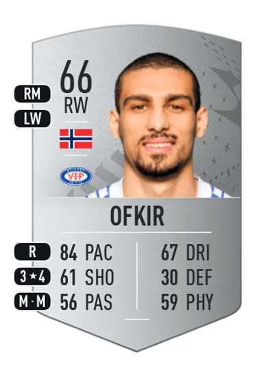 Mohamed Ofkir Common 66 OVR