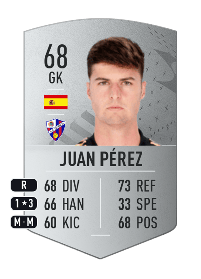 Juan Pérez Common 68 OVR