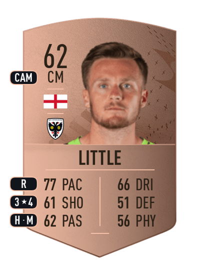 Armani Little Common 62 OVR