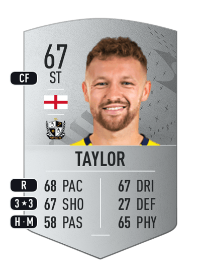 Matty Taylor Common 67 OVR