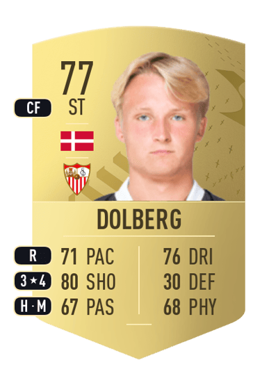 Kasper Dolberg Common 77 OVR