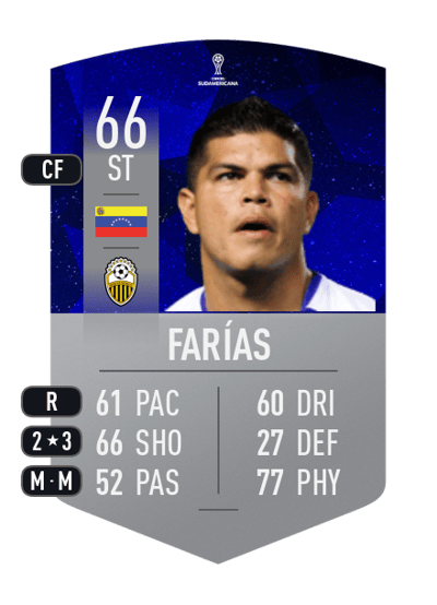 Edder Farías CONMEBOL SUDAMERICANA 66 OVR