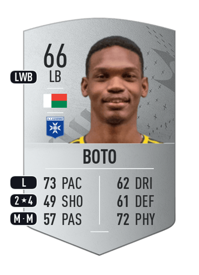 Kenji-Van Boto Common 66 OVR