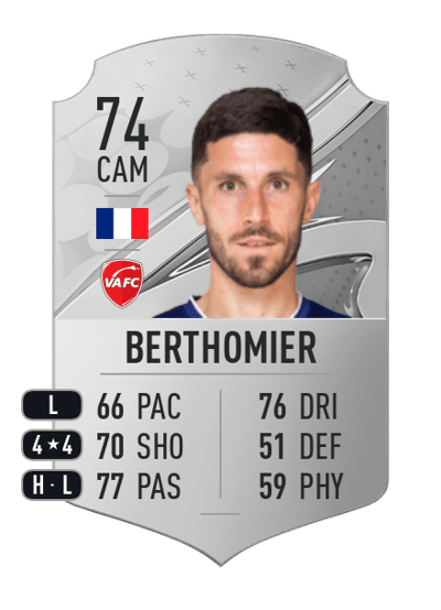 Jason Berthomier Rare 74 OVR