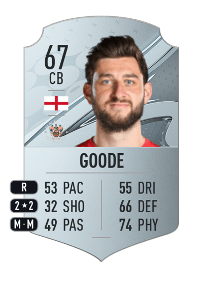 Charlie Goode Rare 67 OVR