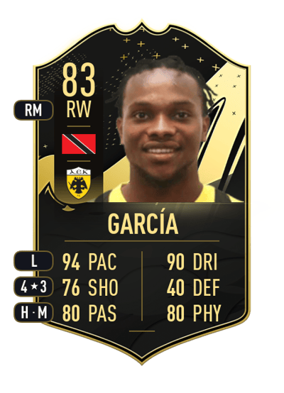 Levi García Team of the Week 83 OVR