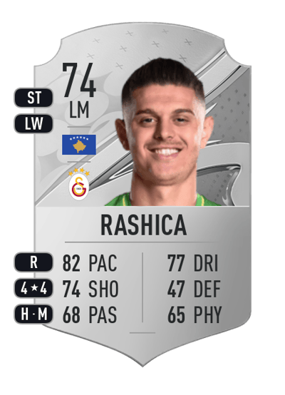 Milot Rashica Rare 74 OVR