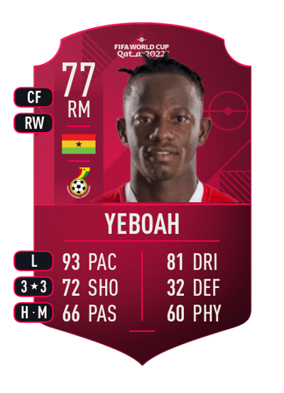 Yaw Yeboah World Cup Player 77 OVR