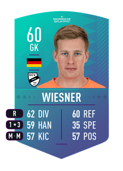 Tim Wiesner World Cup Swap Token 60 OVR