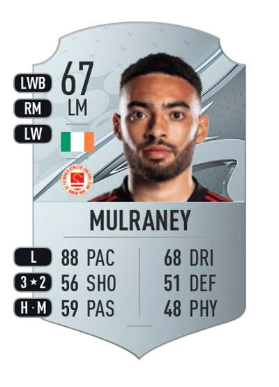 Jake Mulraney Rare 67 OVR