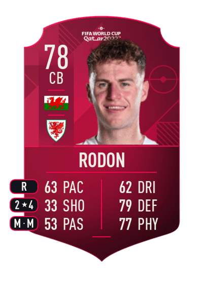 Joe Rodon World Cup Player 78 OVR
