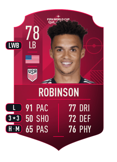 Antonee Robinson World Cup Player 78 OVR