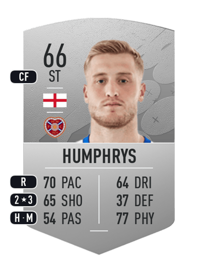 Stephen Humphrys Common 66 OVR