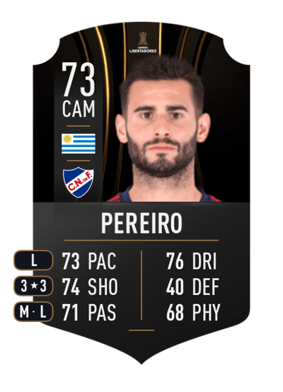 Gastón Pereiro CONMEBOL LIBERTADORES 73 OVR