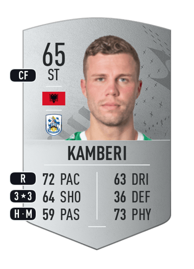 Florian Kamberi Common 65 OVR