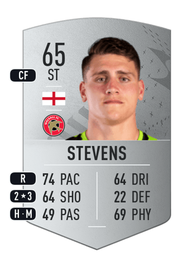 Mathew Stevens Common 65 OVR