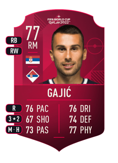 Milan Gajić World Cup Player 77 OVR