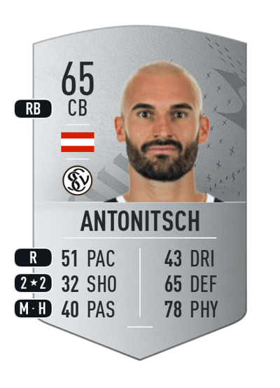 Nico Antonitsch Common 65 OVR