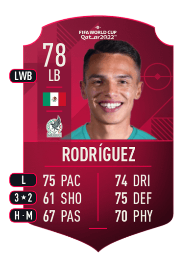 Osvaldo Rodríguez World Cup Player 78 OVR