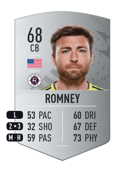 Dave Romney Common 68 OVR