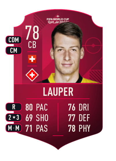 Sandro Lauper World Cup Player 78 OVR