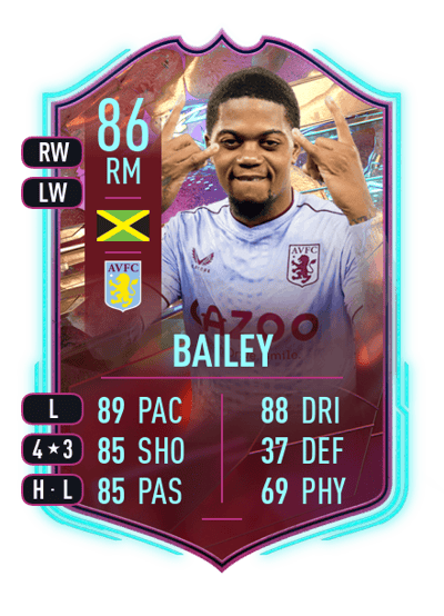 Leon Bailey RULEBREAKERS 86 OVR