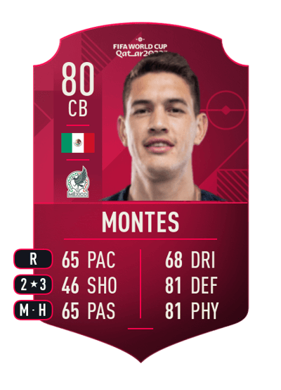 César Montes World Cup Player 80 OVR