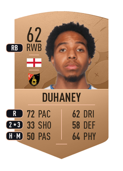 Demeaco Duhaney Common 62 OVR