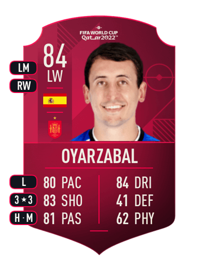 Oyarzabal World Cup Player 84 OVR