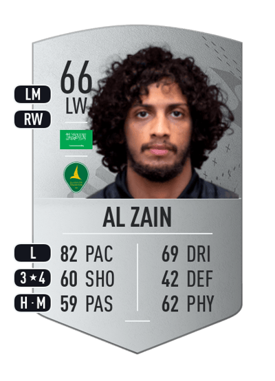 Ahmed Al Zain Common 66 OVR