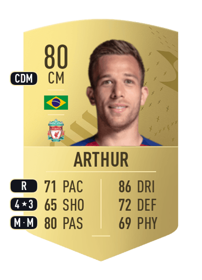 Arthur Common 80 OVR