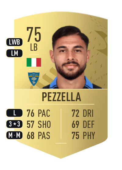 Giuseppe Pezzella Common 75 OVR