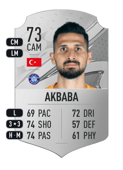 Emre Akbaba Rare 73 OVR
