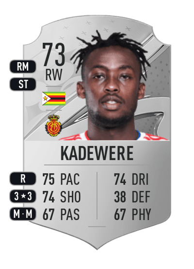 Tino Kadewere Rare 73 OVR