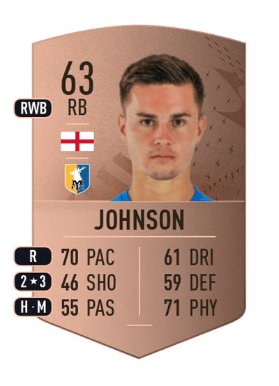 Callum Johnson Common 63 OVR