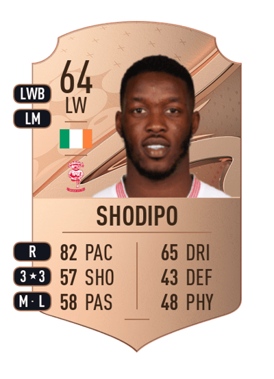 Olamide Shodipo Rare 64 OVR