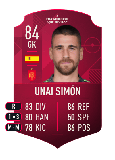 Unai Simón World Cup Player 84 OVR
