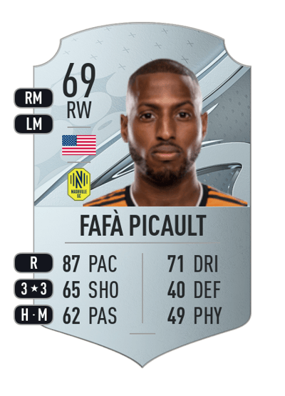 Fafà Picault Rare 69 OVR