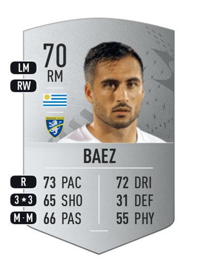 Jaime Baez Common 70 OVR