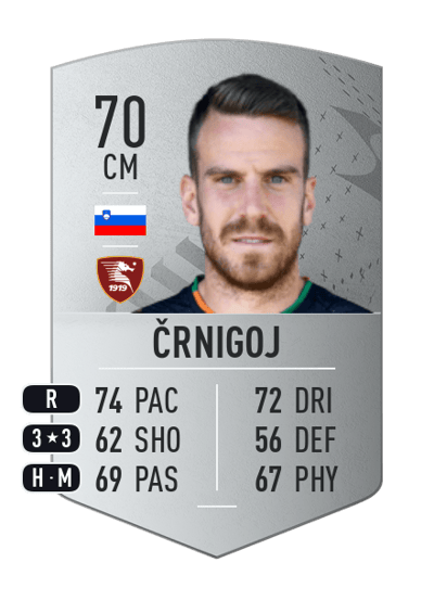 Domen Črnigoj Common 70 OVR