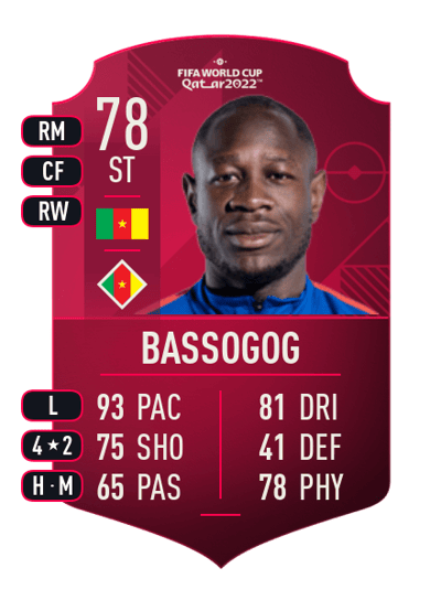 Christian Bassogog World Cup Player 78 OVR