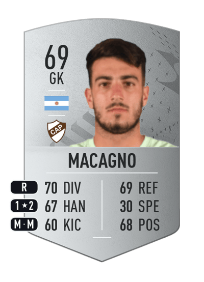 Ramiro Macagno Common 69 OVR