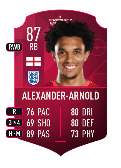 Trent Alexander-Arnold World Cup Player 87 OVR