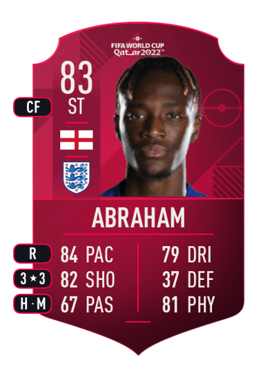 Tammy Abraham World Cup Player 83 OVR