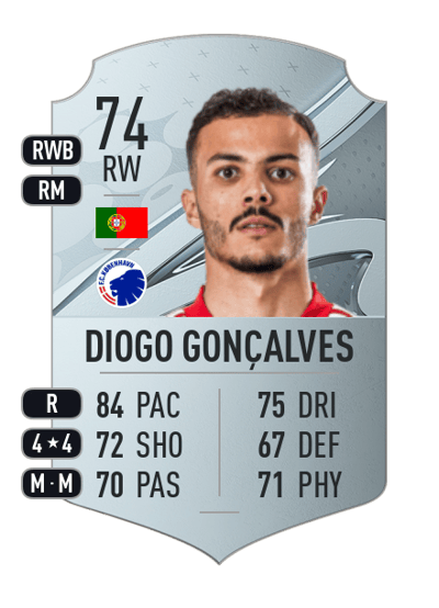 Diogo Gonçalves Rare 74 OVR