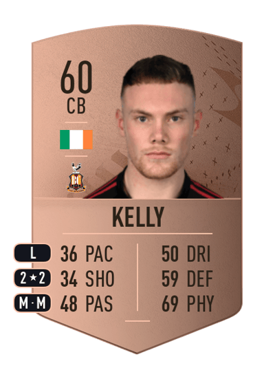 Ciaran Kelly Common 60 OVR